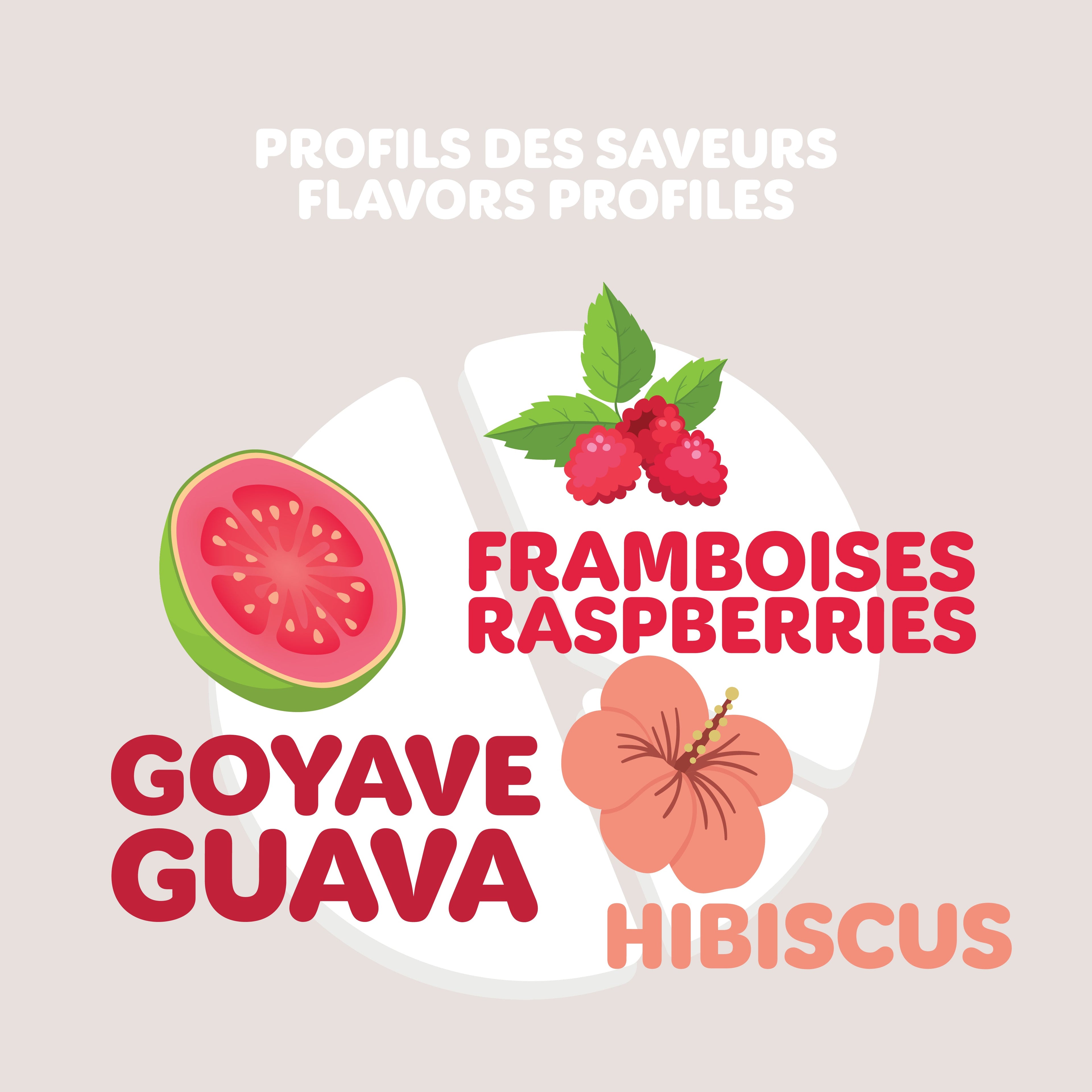 Sangria 3D - Goyave & hibiscus