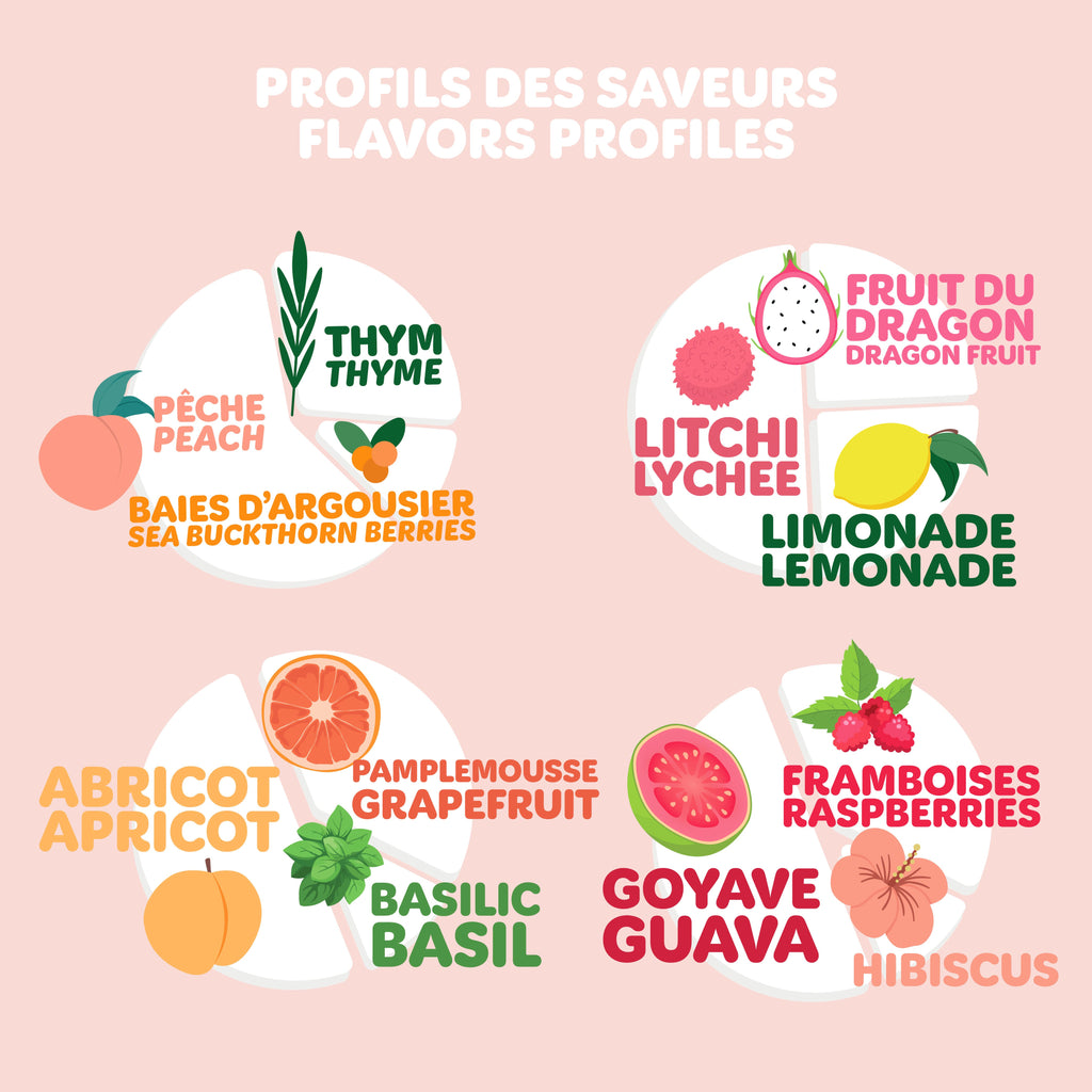 Coffret découverte - Bombes à cocktails