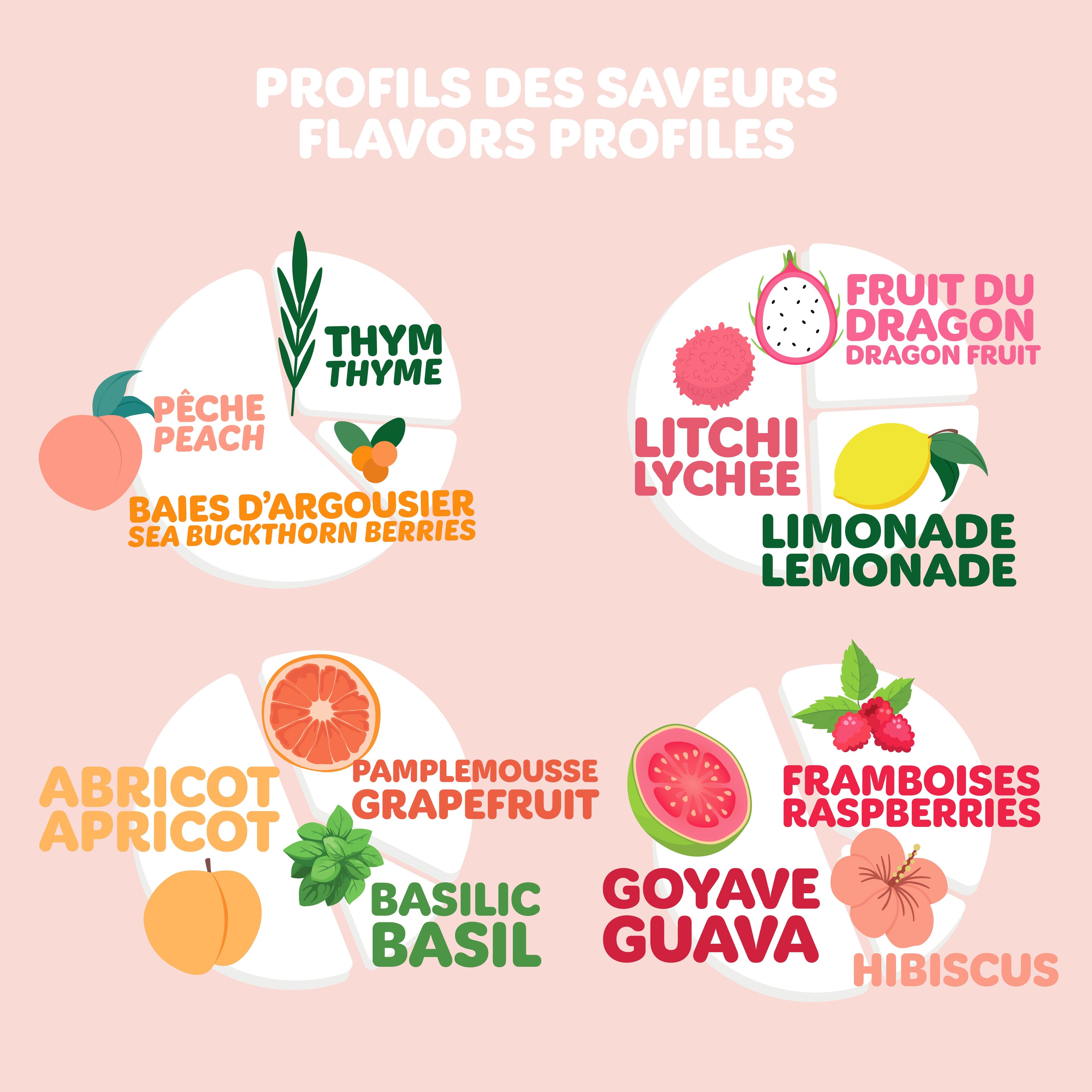 Coffret découverte - Bombes à cocktails